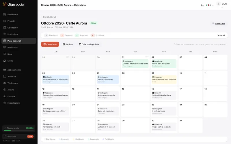 Il piano editoriale, già in calendario